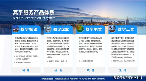 賓孚亮相2021年武漢雙智會 展示基于CIM與BIM的數(shù)字化項目咨詢解決方案