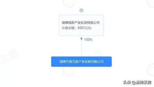 緊鄰?fù)ㄇ?，高新區(qū)地塊以3115元/㎡樓面價(jià)成交，旅游開發(fā)項(xiàng)目策劃咨詢前景分析