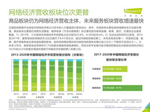 2019年中國(guó)互聯(lián)網(wǎng)發(fā)展全瞻下的旅游開(kāi)發(fā)項(xiàng)目策劃咨詢(xún)路徑