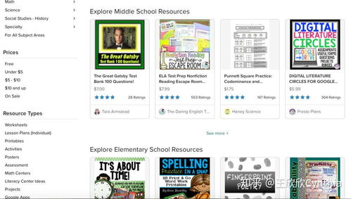 20個(gè)國(guó)外K-12幼兒與基礎(chǔ)教育優(yōu)秀教學(xué)資源網(wǎng)站推薦